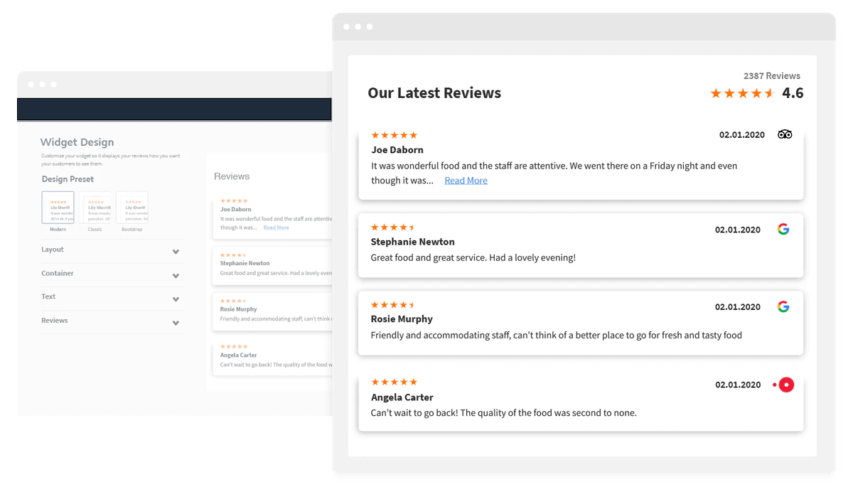 Showcase Customer Reviews